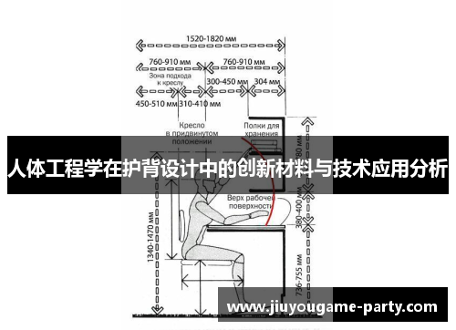 人体工程学在护背设计中的创新材料与技术应用分析