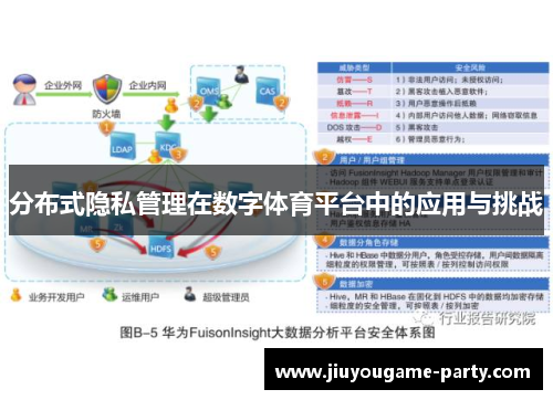 分布式隐私管理在数字体育平台中的应用与挑战